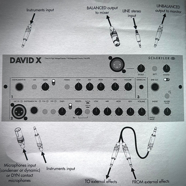 Schertler - David X Wood