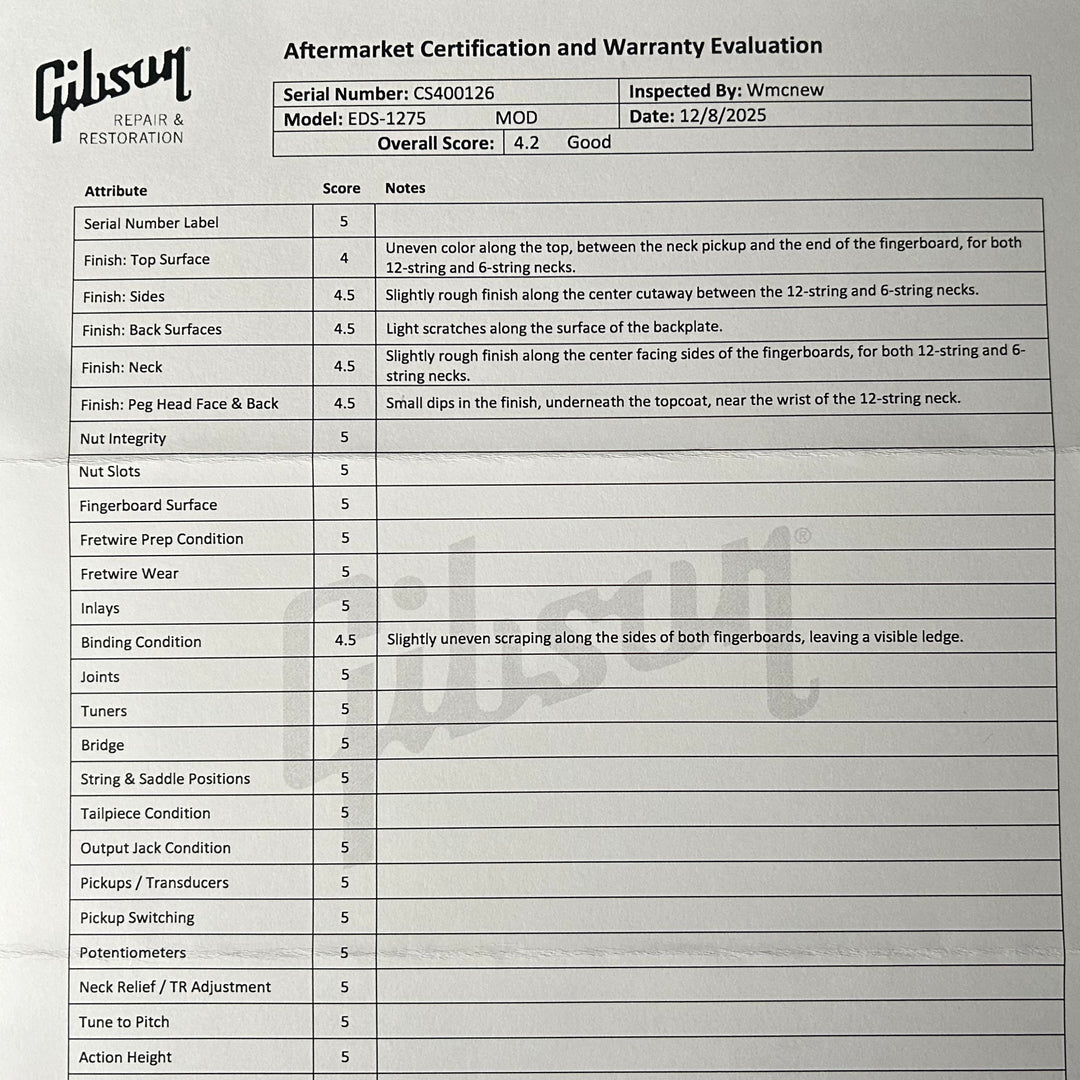 Gibson NAMM 2026 “RIPPED and TORN” EDS-1275 Double Neck