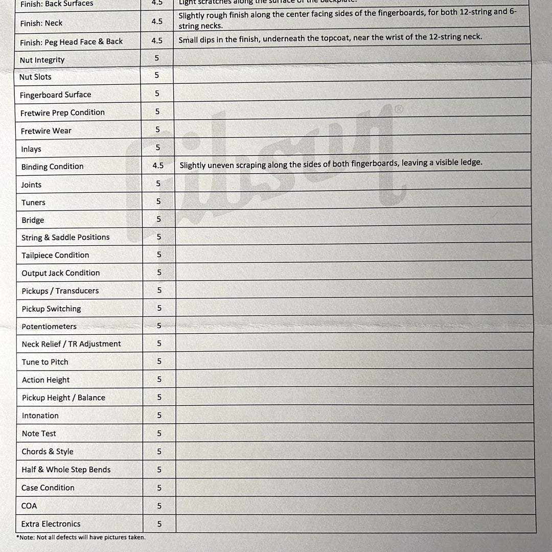 Gibson NAMM 2026 “RIPPED and TORN” EDS-1275 Double Neck