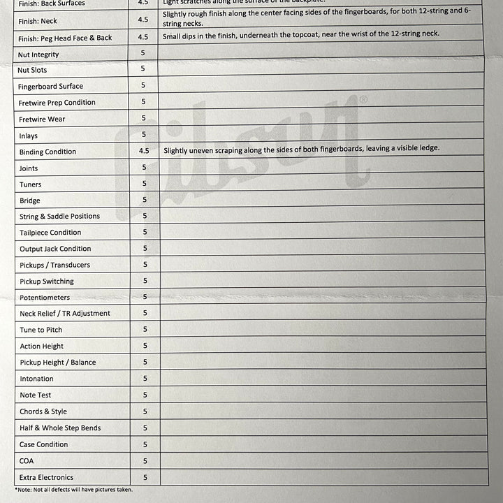 Gibson NAMM 2026 “RIPPED and TORN” EDS-1275 Double Neck