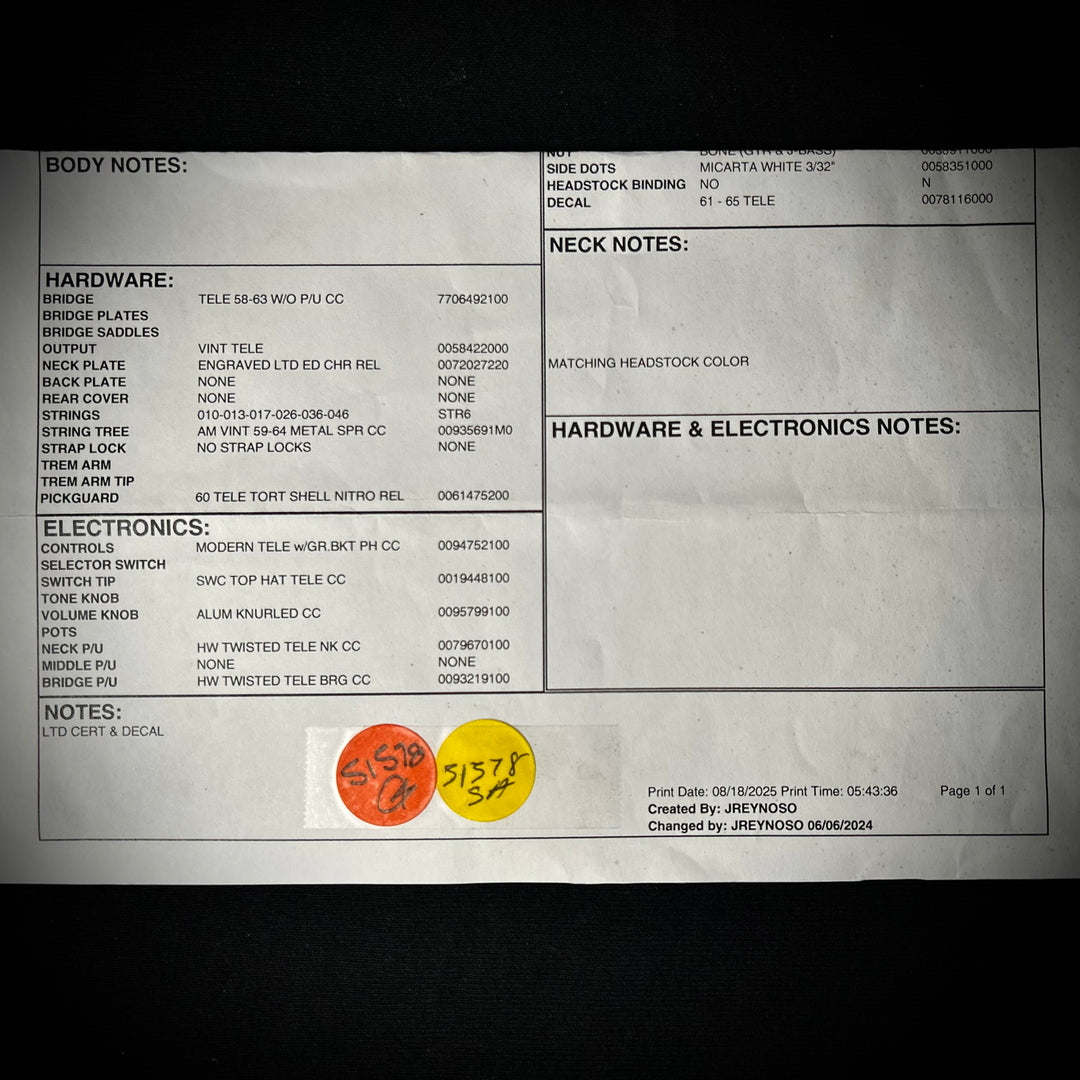 Fender Custom Shop '63 Telecaster Journeyman Relic