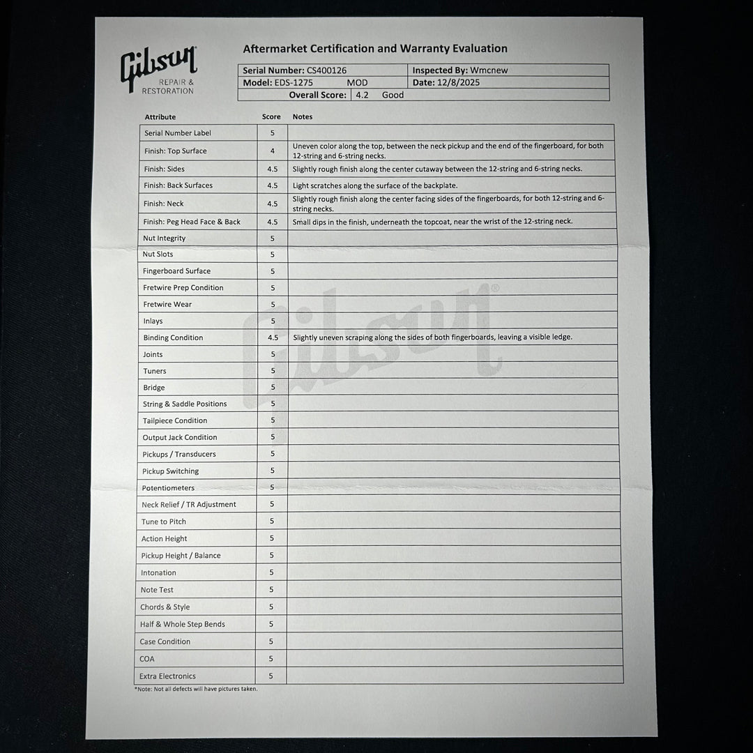 Gibson NAMM 2026 “RIPPED and TORN” EDS-1275 Double Neck