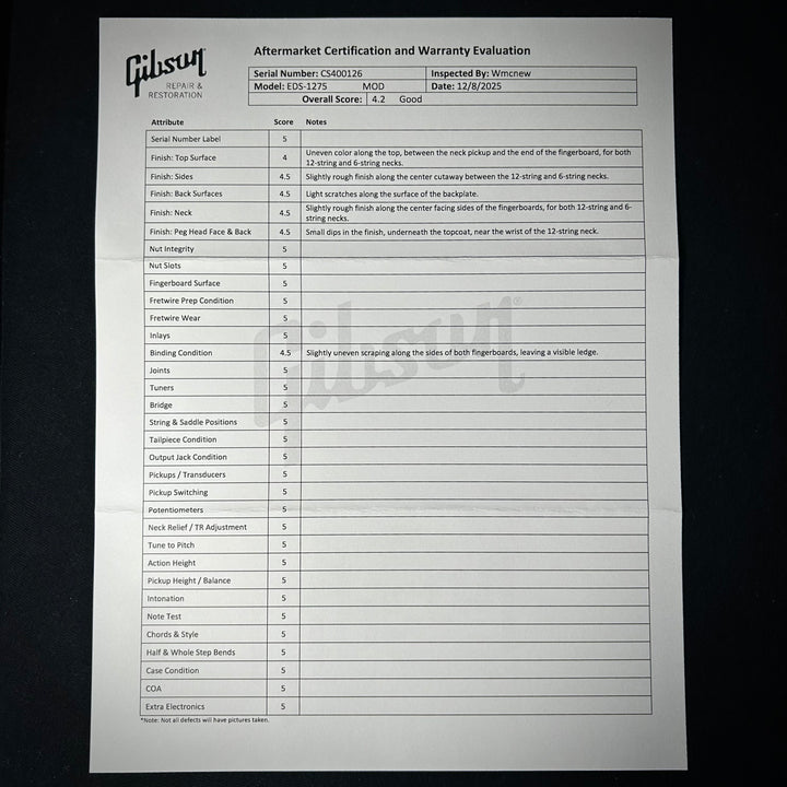 Gibson NAMM 2026 “RIPPED and TORN” EDS-1275 Double Neck