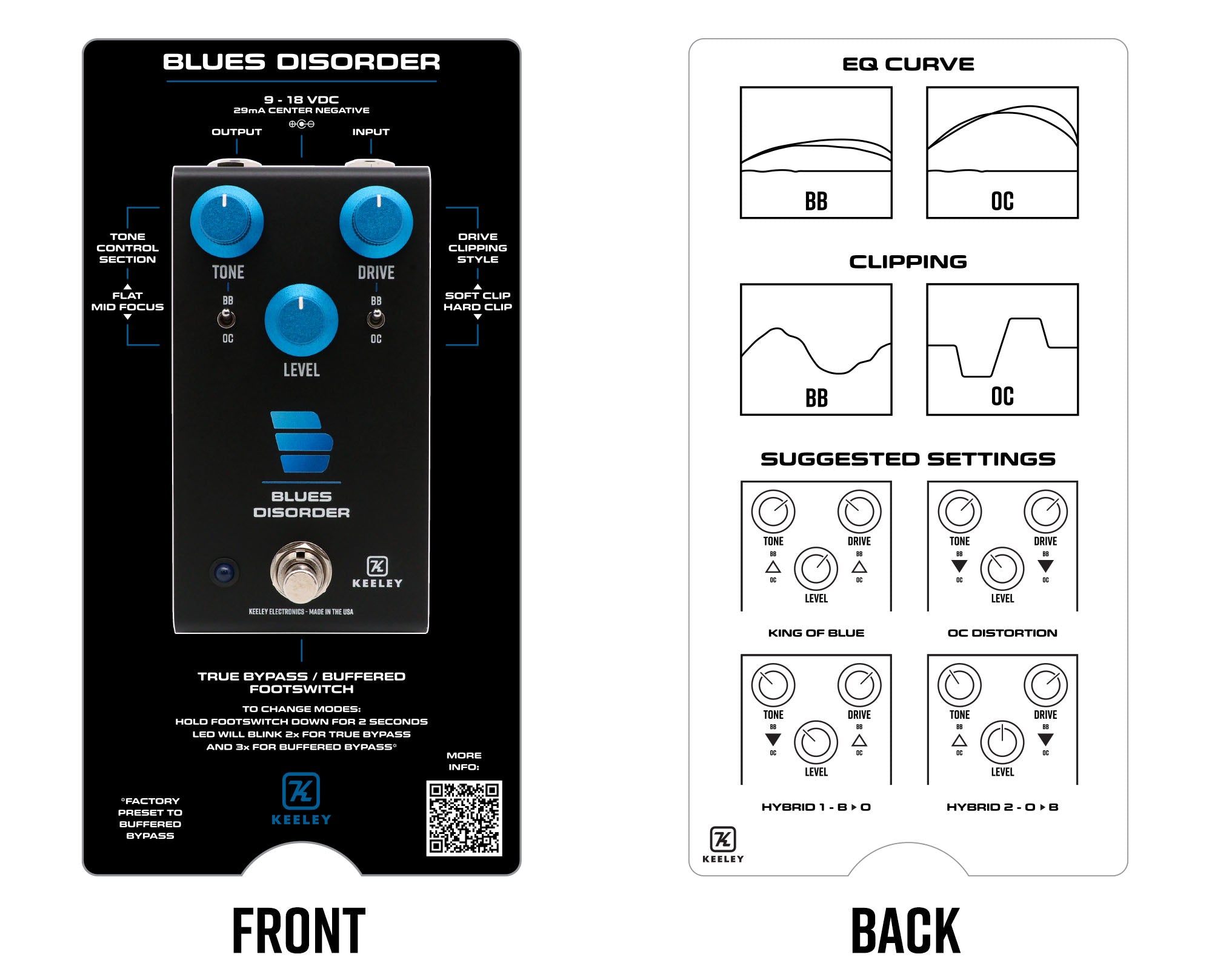 Keeley Electronics Blues Disorder Overdrive & Distortion – Music