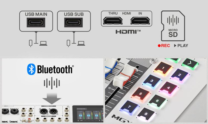 Yamaha MGX12 Digital Mixing Console